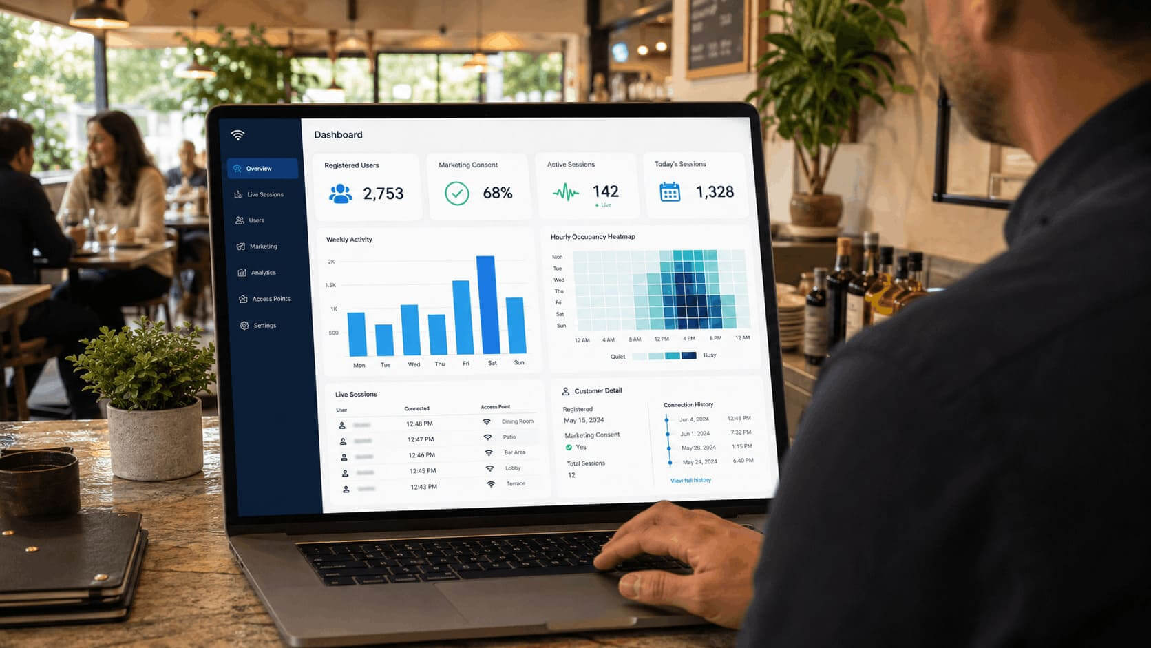 pannello-statistiche-wifi-marketing