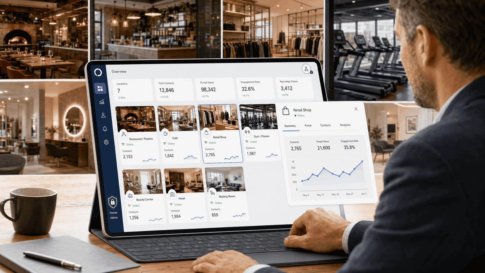 chi-puo-attivare-il-wifi-marketing